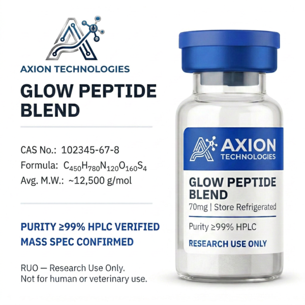 GLOW for laboratory research - Axion Research Peptides