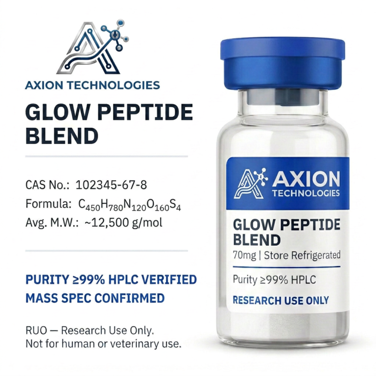 GLOW for laboratory research - Axion Research Peptides